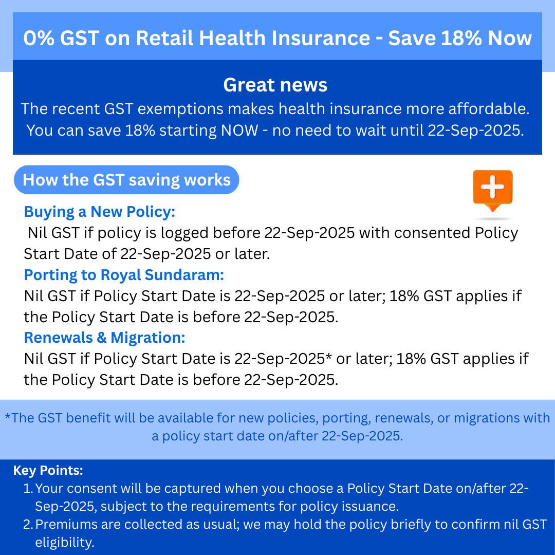 GST
