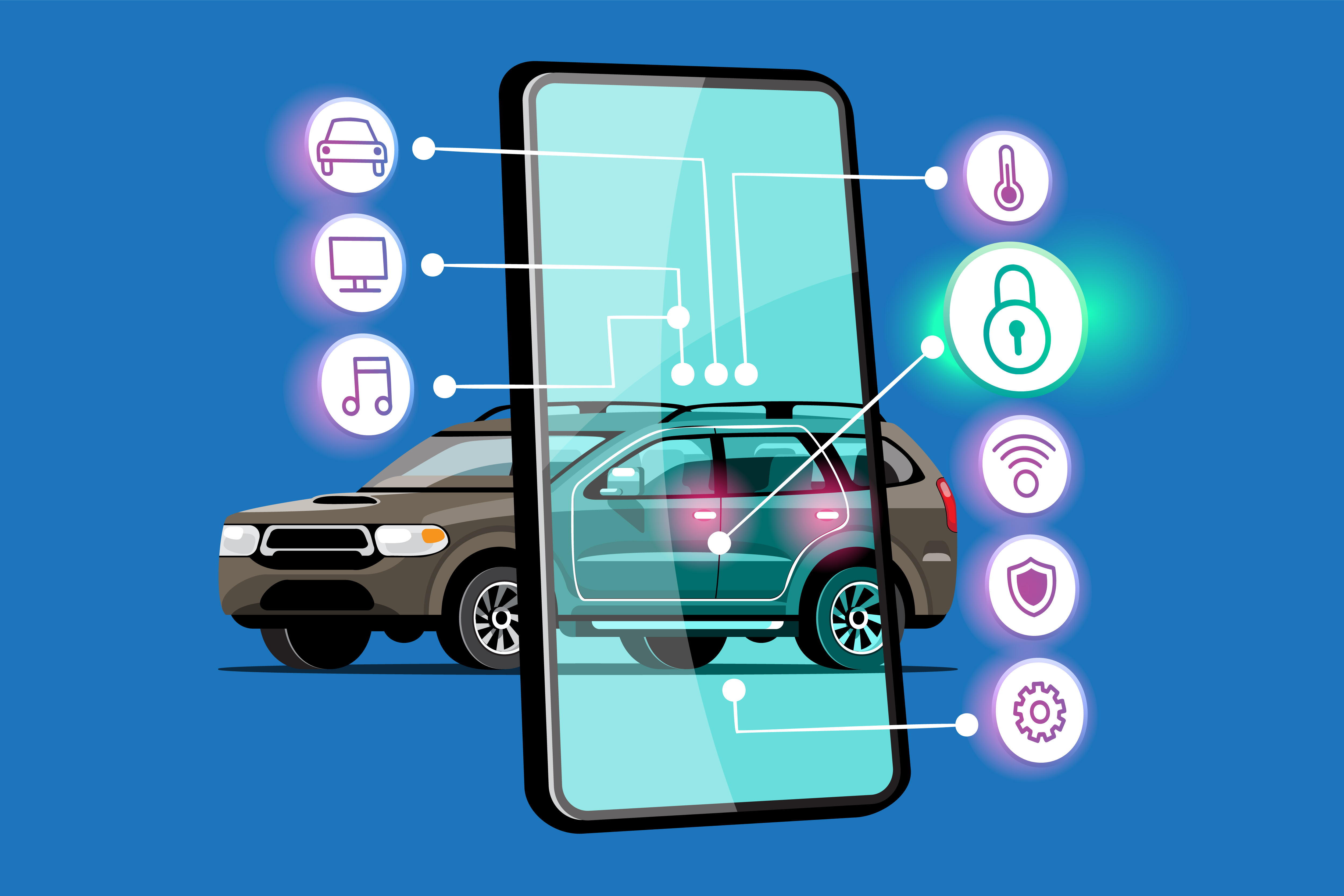 A visual depicting various features of a car, including security features. 