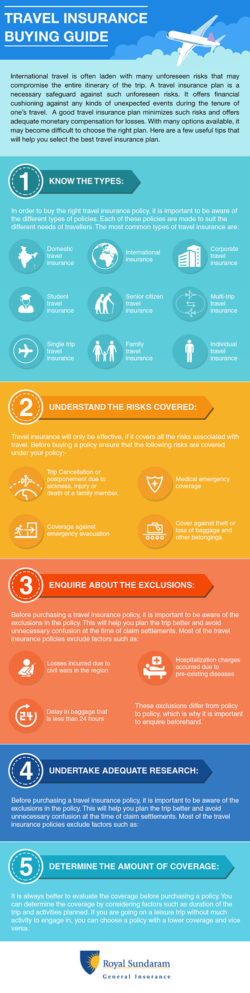 Travel Insurance Buying Guide